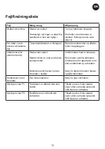 Preview for 13 page of Vestfrost WB5000 Instructions For Use Manual