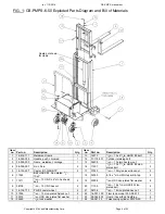 Preview for 4 page of Vestil CB-PMPS Series Instruction Manual