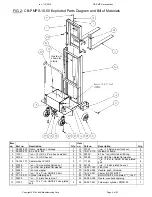 Preview for 5 page of Vestil CB-PMPS Series Instruction Manual