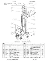 Preview for 6 page of Vestil CB-PMPS Series Instruction Manual