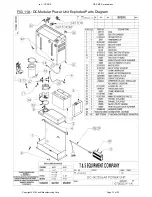 Preview for 13 page of Vestil CB-PMPS Series Instruction Manual