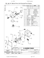 Preview for 15 page of Vestil CB-PMPS Series Instruction Manual