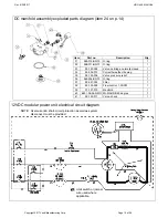 Preview for 15 page of Vestil HDC-450 Series Instruction Manual