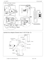 Preview for 19 page of Vestil HDC-450 Series Instruction Manual