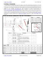 Preview for 3 page of Vestil LM-HP Series Quick Start Manual