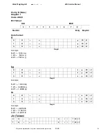 Preview for 35 page of Vetek JCL-12 Service Manual