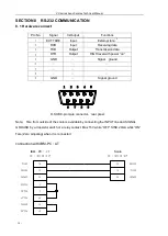 Preview for 18 page of Vetek V-300 Technical Manual