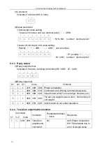 Preview for 22 page of Vetek V-300 Technical Manual