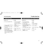 Preview for 57 page of Vetus M2.06 Operation Manual