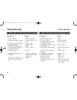 Preview for 58 page of Vetus M2.06 Operation Manual