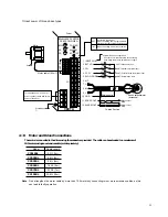 Preview for 11 page of Vexta FBL II Series Operating Manual