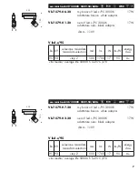 Preview for 7 page of Viabizzuno eco mini track Installing Instructions