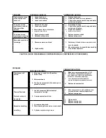 Preview for 5 page of VIAIR 20008 User Manual