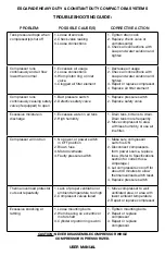 Preview for 7 page of VIAIR 50001 User Manual