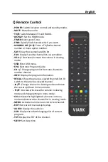 Preview for 3 page of VIARK SAT 4K User Manual