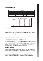 Preview for 5 page of Vibe Slick Bass 1 Owner'S Manual