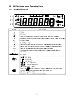 Preview for 12 page of Vibra AJ-NT/DBNT Series Operation Manual