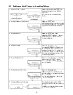 Preview for 32 page of Vibra AJ-NT/DBNT Series Operation Manual