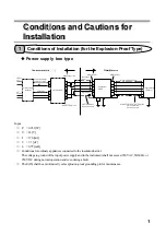 Preview for 5 page of Vibra GZ II-12KCEx Operation Manual