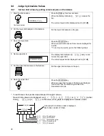 Preview for 30 page of Vibra HJ-KE Series Operation Manual