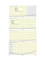 Preview for 4 page of VIBROPLEX ENDFEDZ EF-QUAD Operation Manual