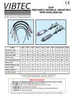 Preview for 1 page of Vibtec V628 Operating Manual