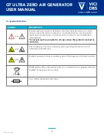 Preview for 5 page of VICI DBS GT Plus 1500 User Manual