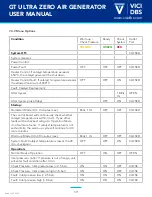 Preview for 19 page of VICI DBS GT Plus 1500 User Manual