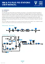 Preview for 11 page of VICI DBS NM PLUS User Manual