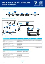 Preview for 12 page of VICI DBS NM PLUS User Manual