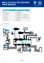 Preview for 13 page of VICI DBS NM PLUS User Manual