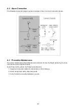 Preview for 88 page of Vicon Cruiser SN673V-C User Manual