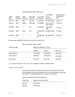 Preview for 134 page of Vicon PILOT PLUS V1544 Installation And Operation Manual