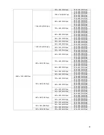 Preview for 98 page of Vicon V9360-1 Software Manual