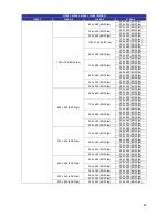 Preview for 100 page of Vicon V9360-1 Software Manual