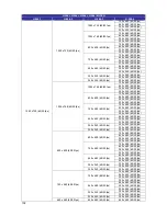 Preview for 103 page of Vicon V9360-1 Software Manual