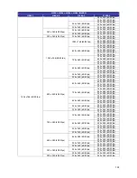 Preview for 104 page of Vicon V9360-1 Software Manual