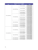 Preview for 105 page of Vicon V9360-1 Software Manual