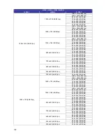 Preview for 109 page of Vicon V9360-1 Software Manual