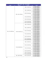 Preview for 117 page of Vicon V9360-1 Software Manual