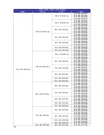 Preview for 119 page of Vicon V9360-1 Software Manual