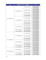 Preview for 121 page of Vicon V9360-1 Software Manual