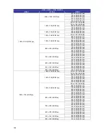 Preview for 125 page of Vicon V9360-1 Software Manual