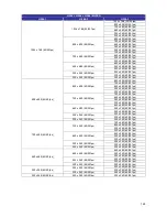 Preview for 126 page of Vicon V9360-1 Software Manual