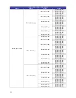 Preview for 131 page of Vicon V9360-1 Software Manual