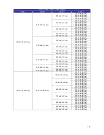 Preview for 132 page of Vicon V9360-1 Software Manual