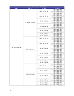 Preview for 133 page of Vicon V9360-1 Software Manual