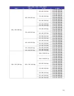 Preview for 136 page of Vicon V9360-1 Software Manual