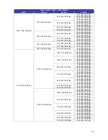 Preview for 138 page of Vicon V9360-1 Software Manual