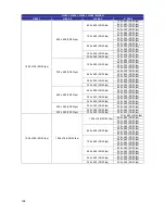 Preview for 139 page of Vicon V9360-1 Software Manual